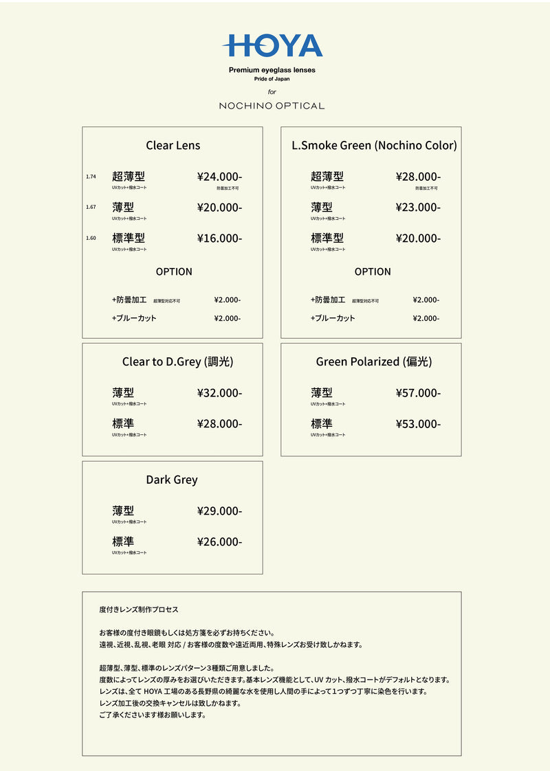 NOCHINO #5 CITRON & AMBER × L.SMOKE GREEN